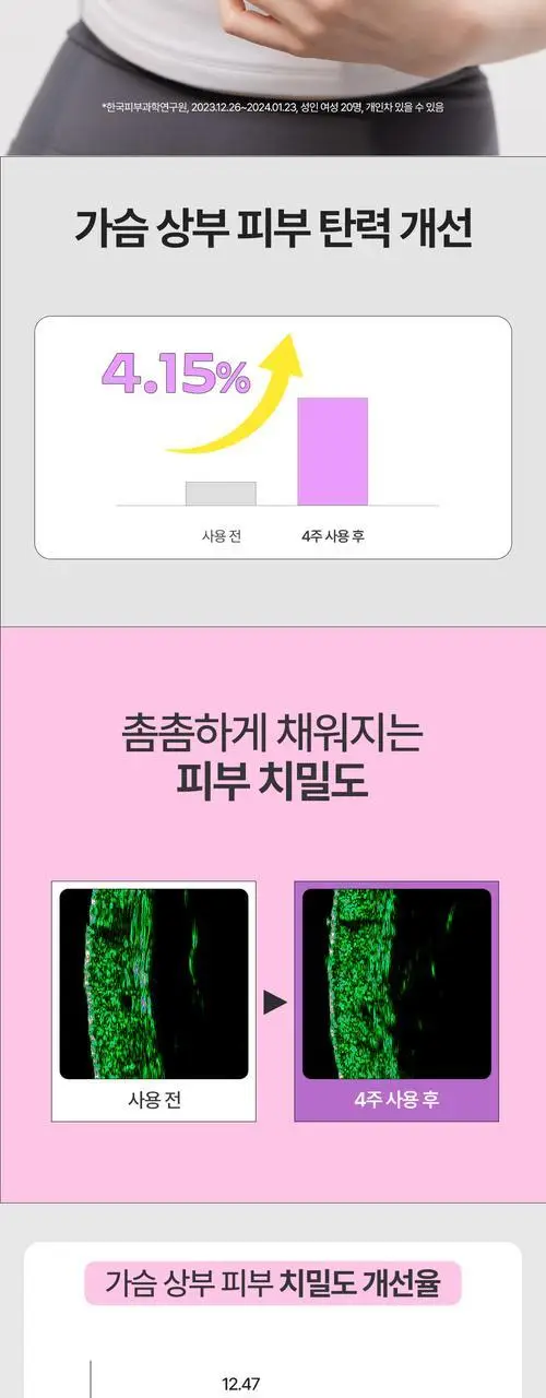 [가슴피부 케어] 비클리닉스 바스트 뷰티 퍼밍 크림 150ml 상세페이지 4